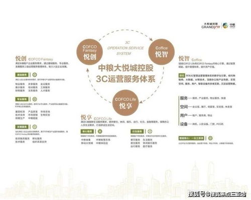 三亞大悅中心創業SOHO 五一特惠現房限時搶購，開啟濱海創業生活